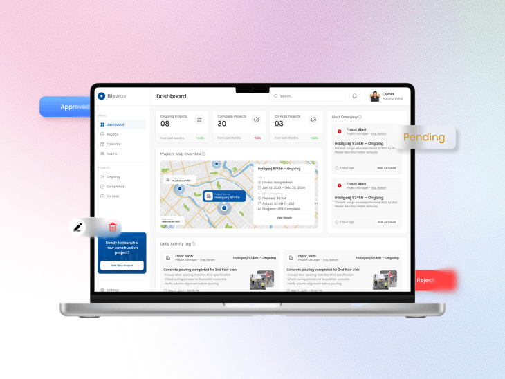 Custom Software Development